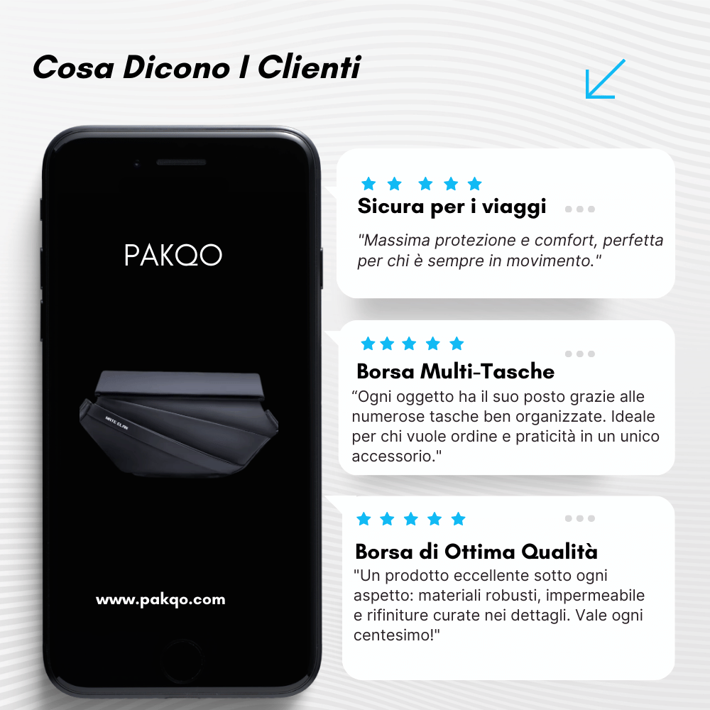 Pakqo© | La Borsa Anti-Furto piú resistente del 2025!
