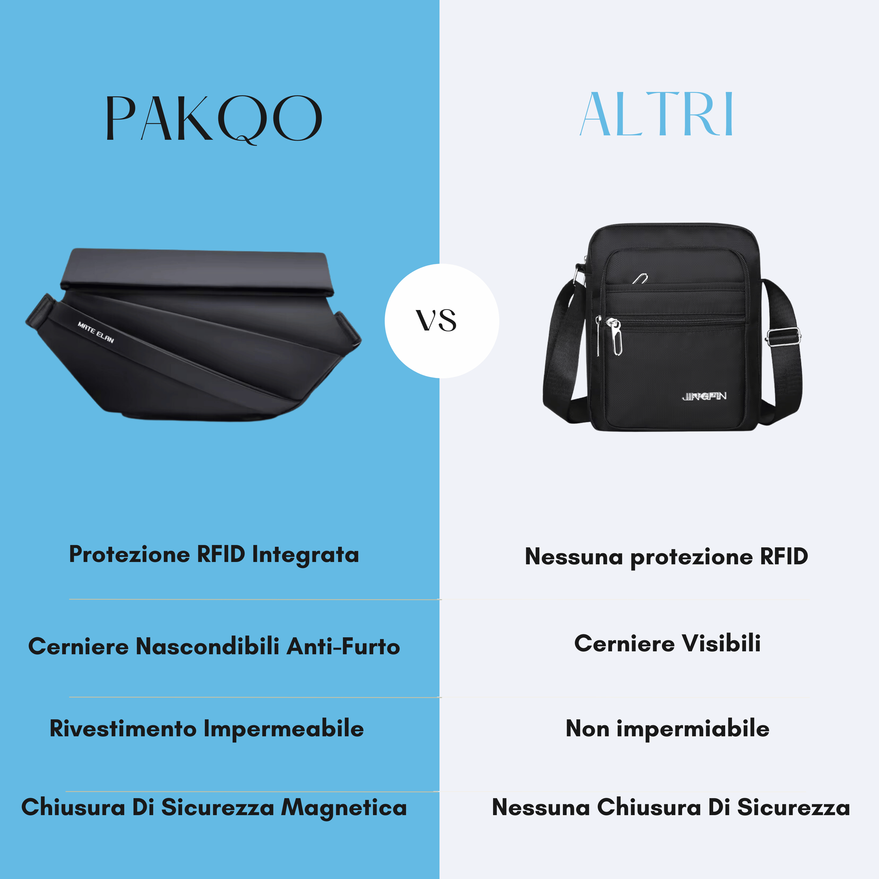 Pakqo© | La Borsa Anti-Furto piú resistente del 2025!