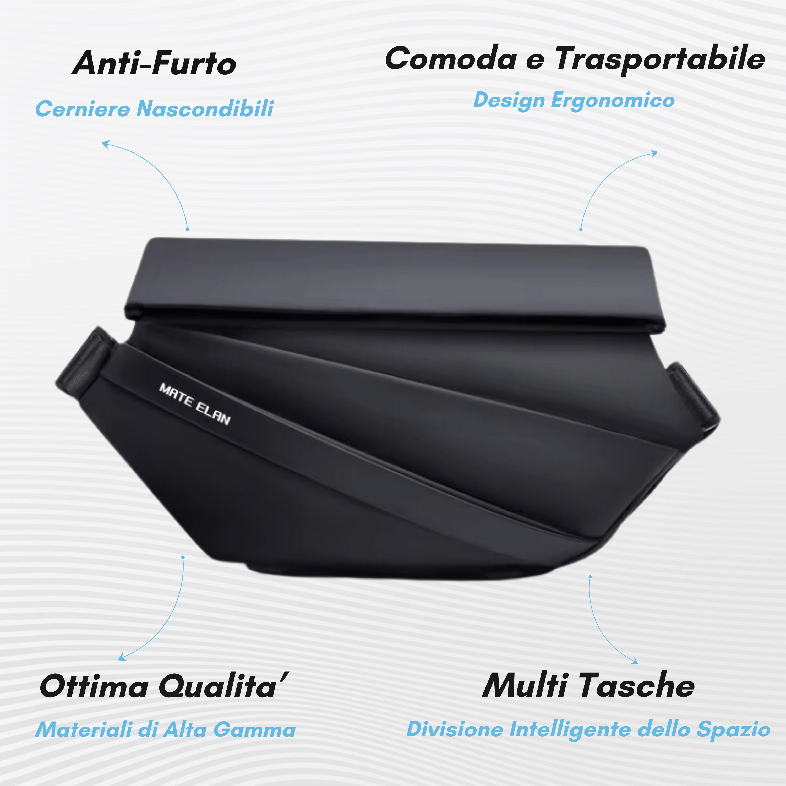 Pakqo© | La Borsa Anti-Furto piú resistente del 2025!